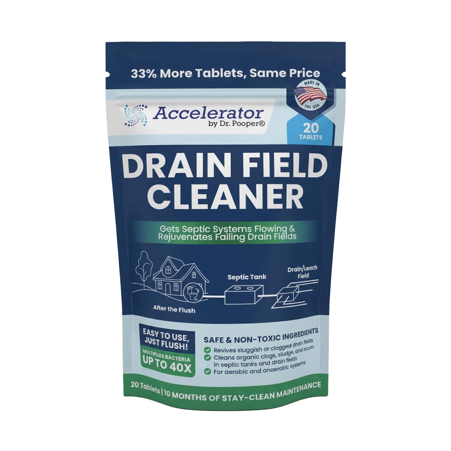Drain Field Cleaner Tablets (20 Count) – Septic Tank Treatment for Clogs, Odo…