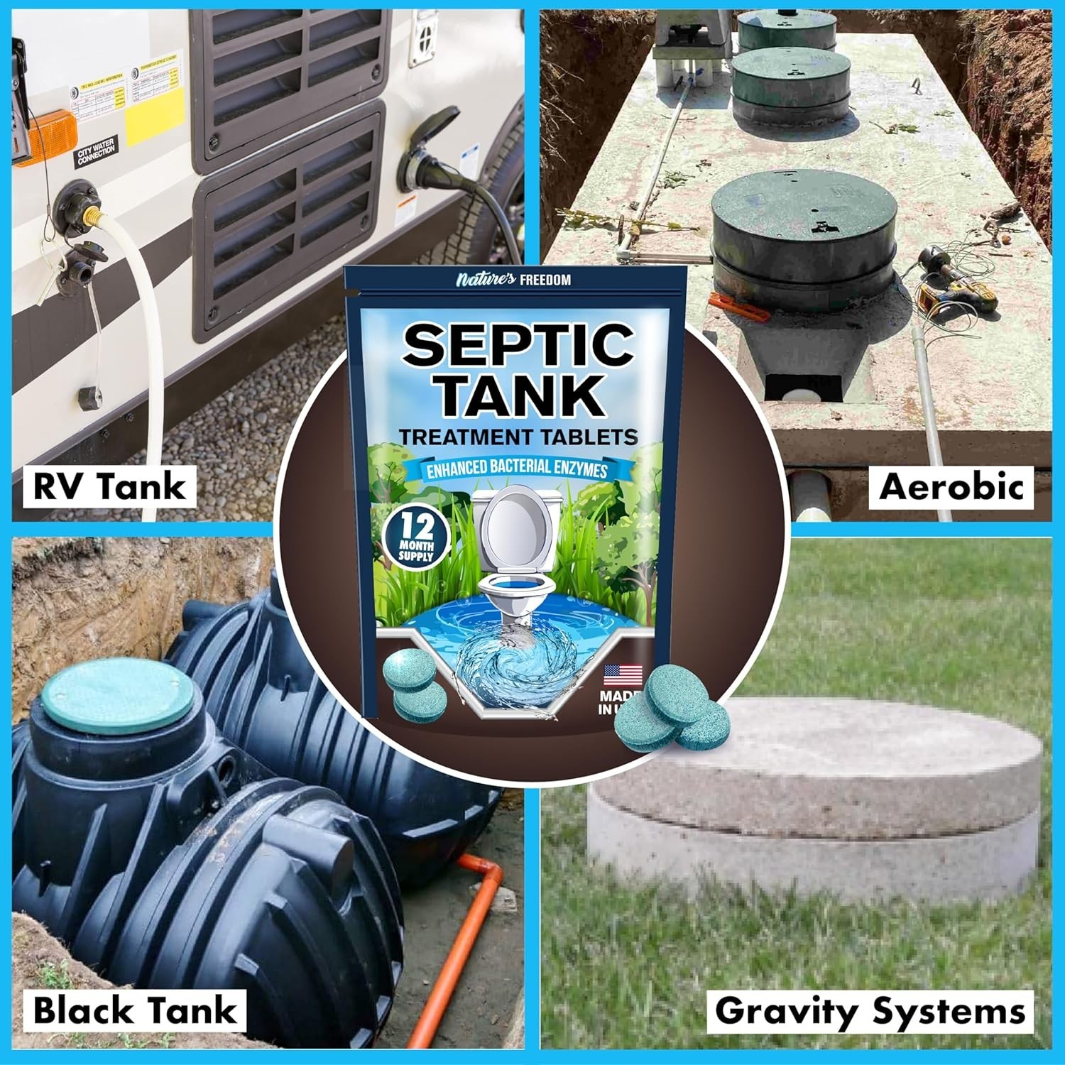 Septic Treatment Tablets – Powerful Enzyme Formula – 1 Year Supply – Made in USA