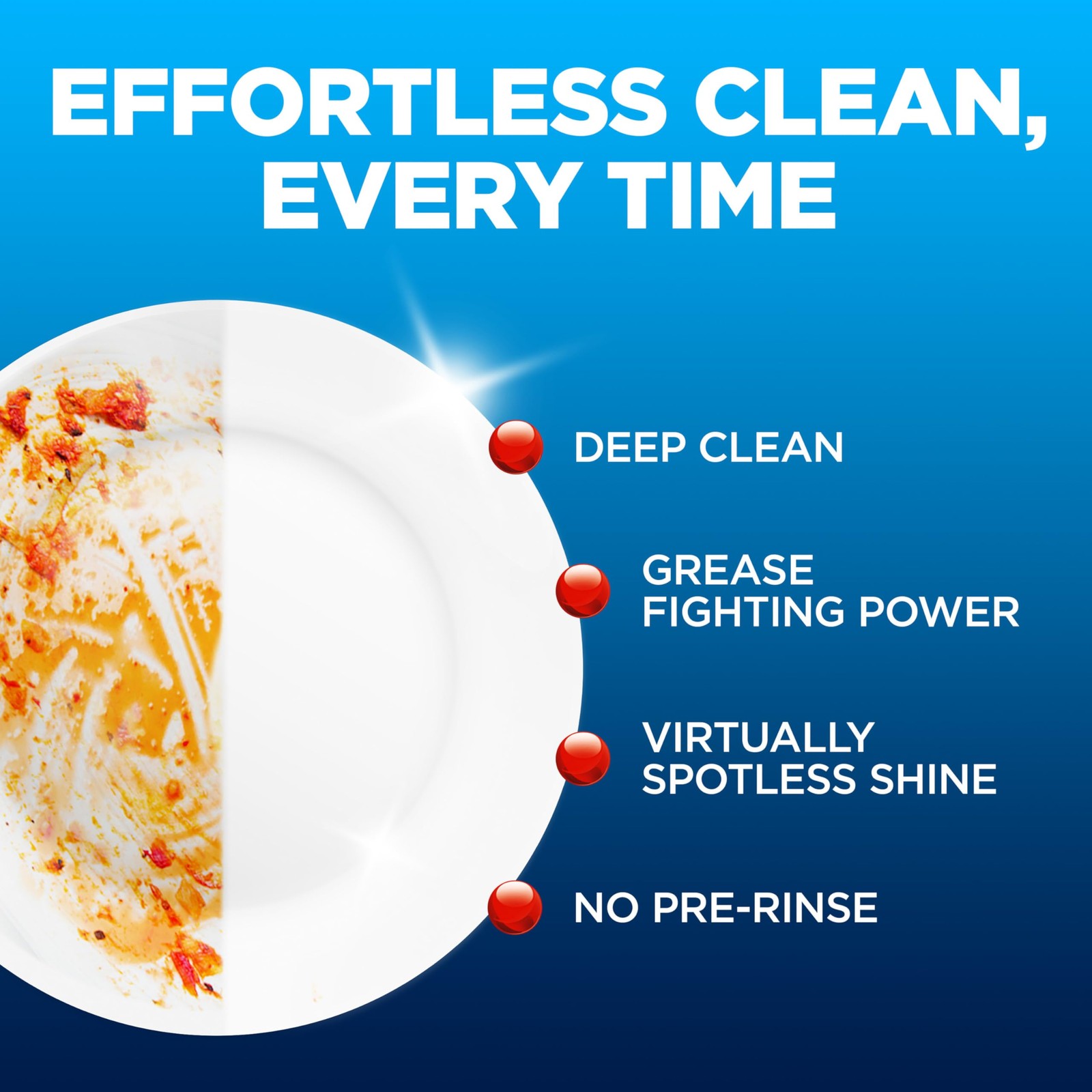 Finish Power Dishwasher Pods, No Pre-Rinse Dishwasher Detergent Soap for Deep