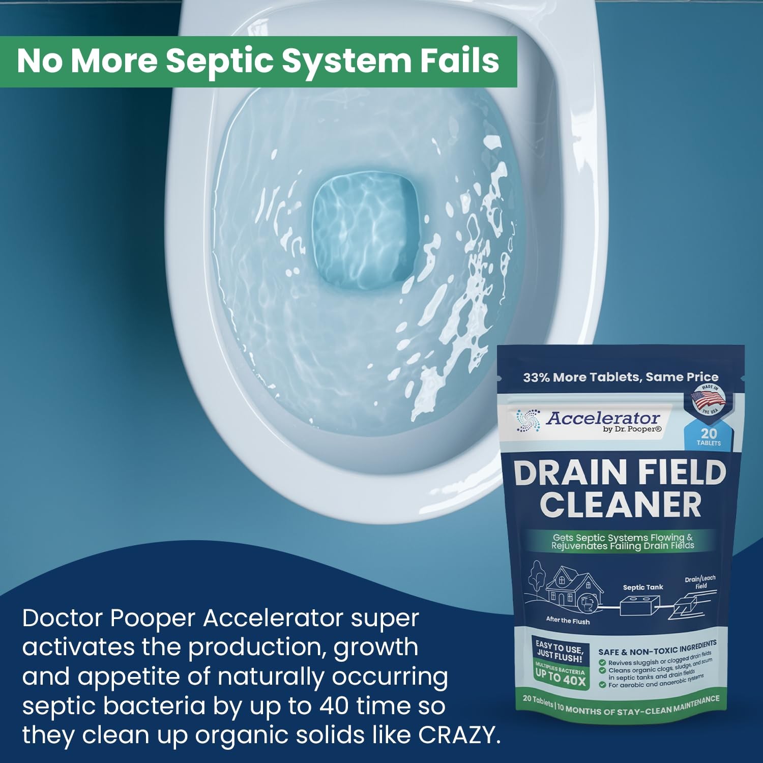 Drain Field Cleaner Tablets (20 Count) – Septic Tank Treatment for Clogs, Odo…