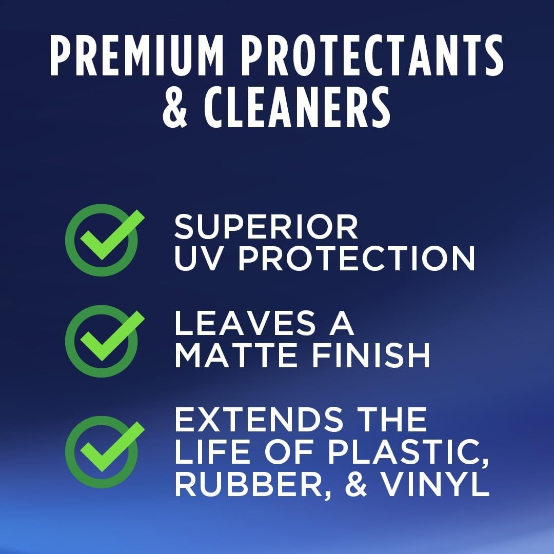 Aerospace Protectant – UV Protection – Repels Dust Dirt & Staining – Smooth