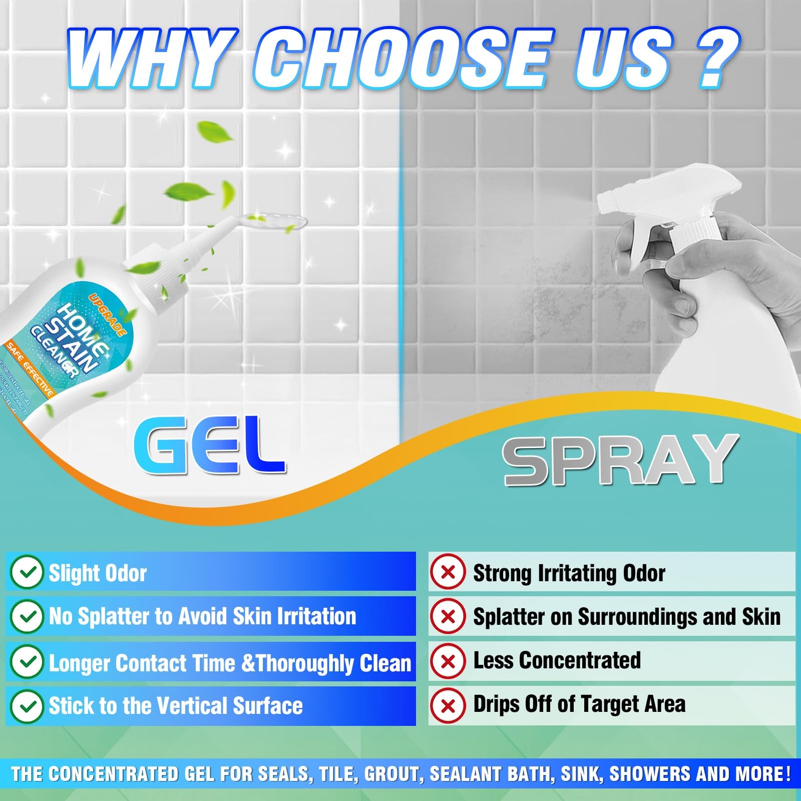 8 Fl oz Mold Stain Cleaner Gel, Washing Machine Gasket, Grout, Sink, Shower