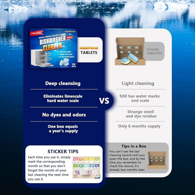 Dishwasher Cleaner Tablets Hard Water Limescale Odor Removal 1 Year Supply New