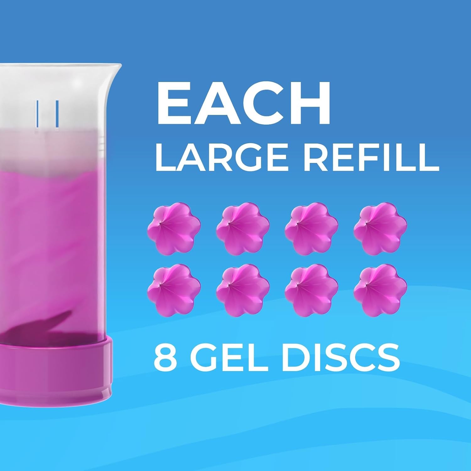 Toilet Gel Stamp, 5 Pack (Total 40 Stamps, Up to 1-Year Supply) Toilet Bowl
