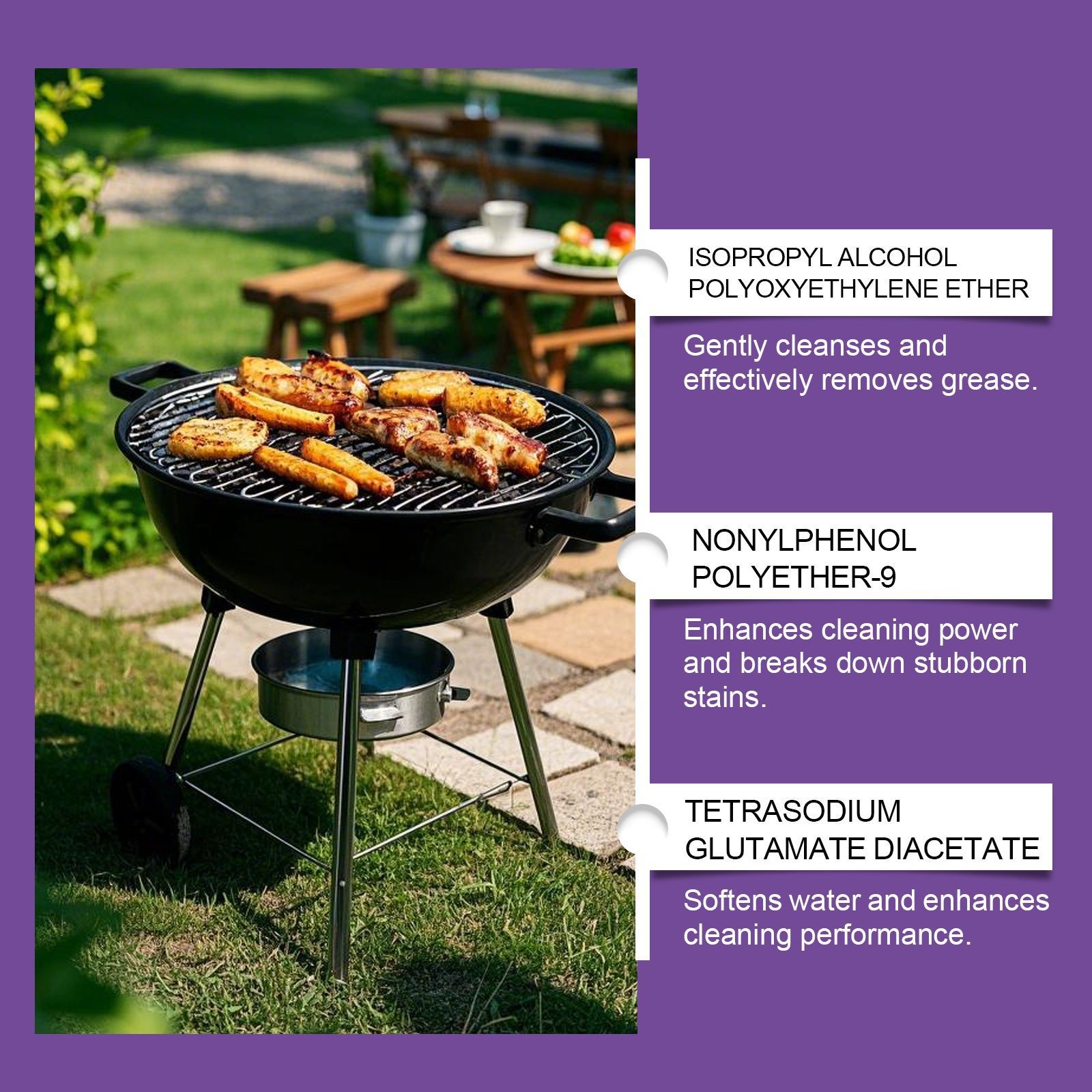Heavy Duty Grill Degreaser Spray, Fast-Acting BBQ Cleaner for Outdoor Grills