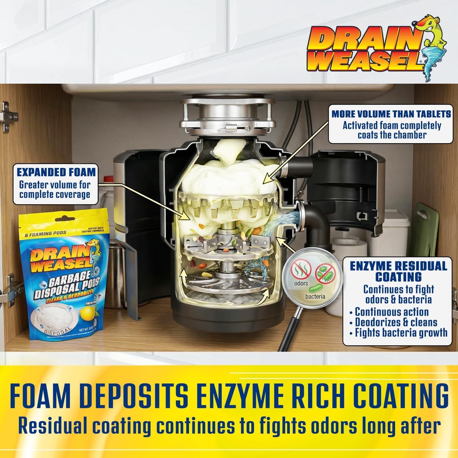 Septic-Safe Garbage Disposal Pods – Foaming Action for Odor-Free Kitchen