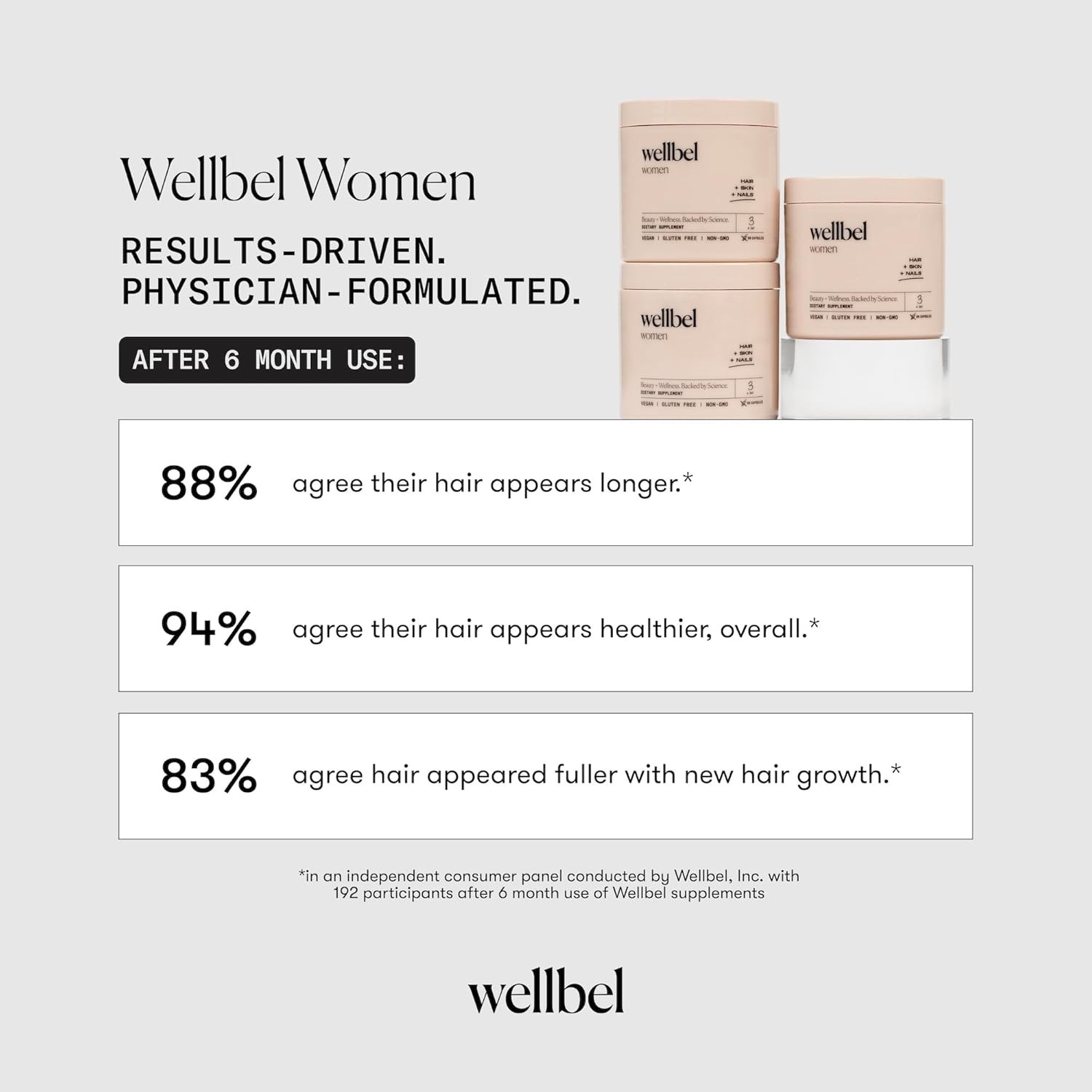 WELLBEL Women Clean Supplement for Hair, Skin, and Nails, Vegan, Gluten Free a