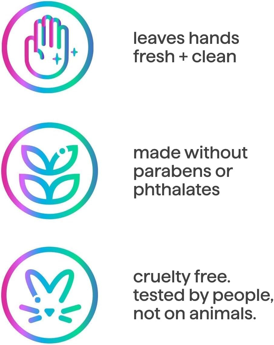 Method Gel Hand Wash Waterfall Scent 3x Refill Plant Based Cleansers 34 oz