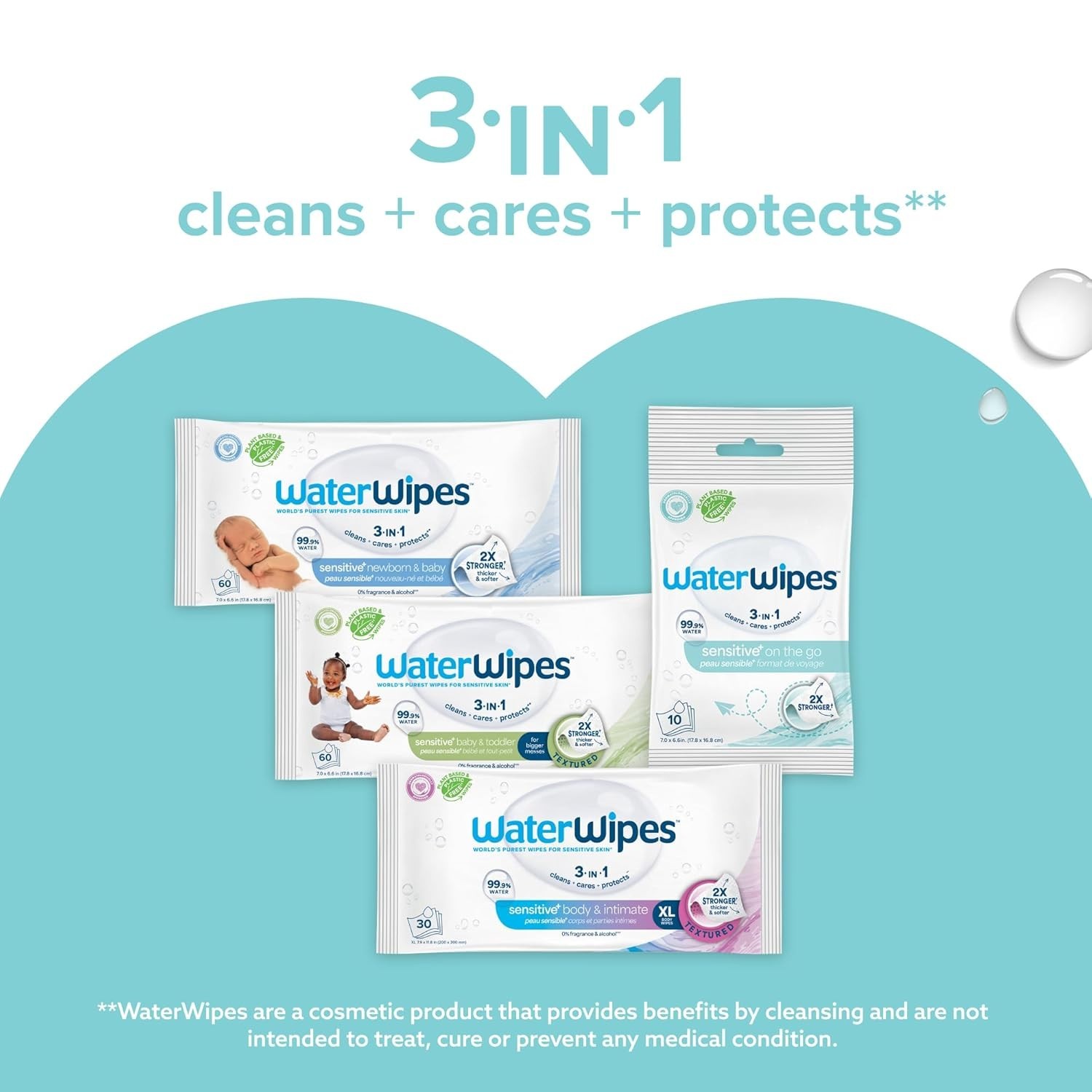 Hypoallergenic Sensitive+ On-The-Go Wipes – 3-in-1 Clean, Care, Protect