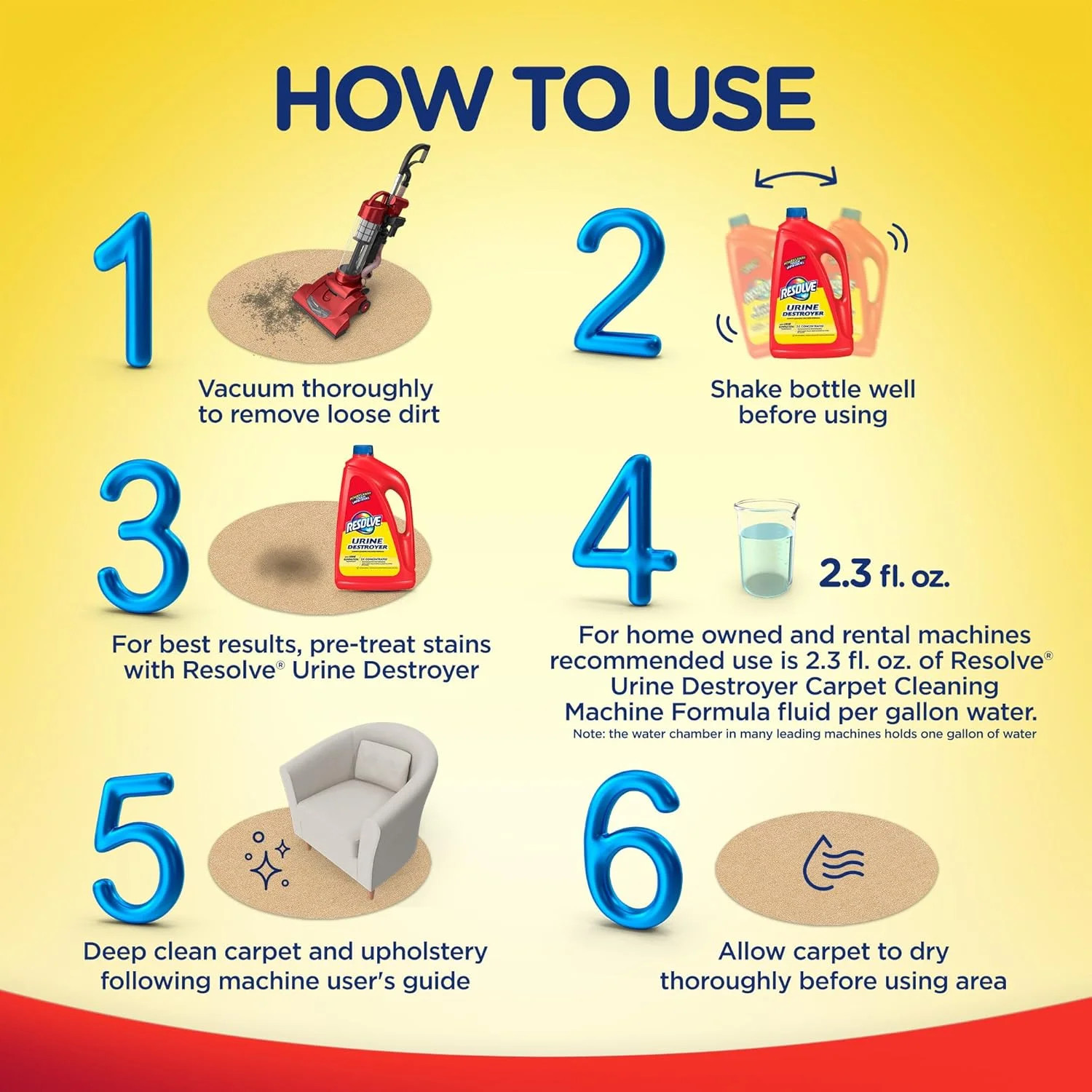 Resolve Urine Destroyer Steam Carpet Cleaner Solution – 2X Concentrated Formula