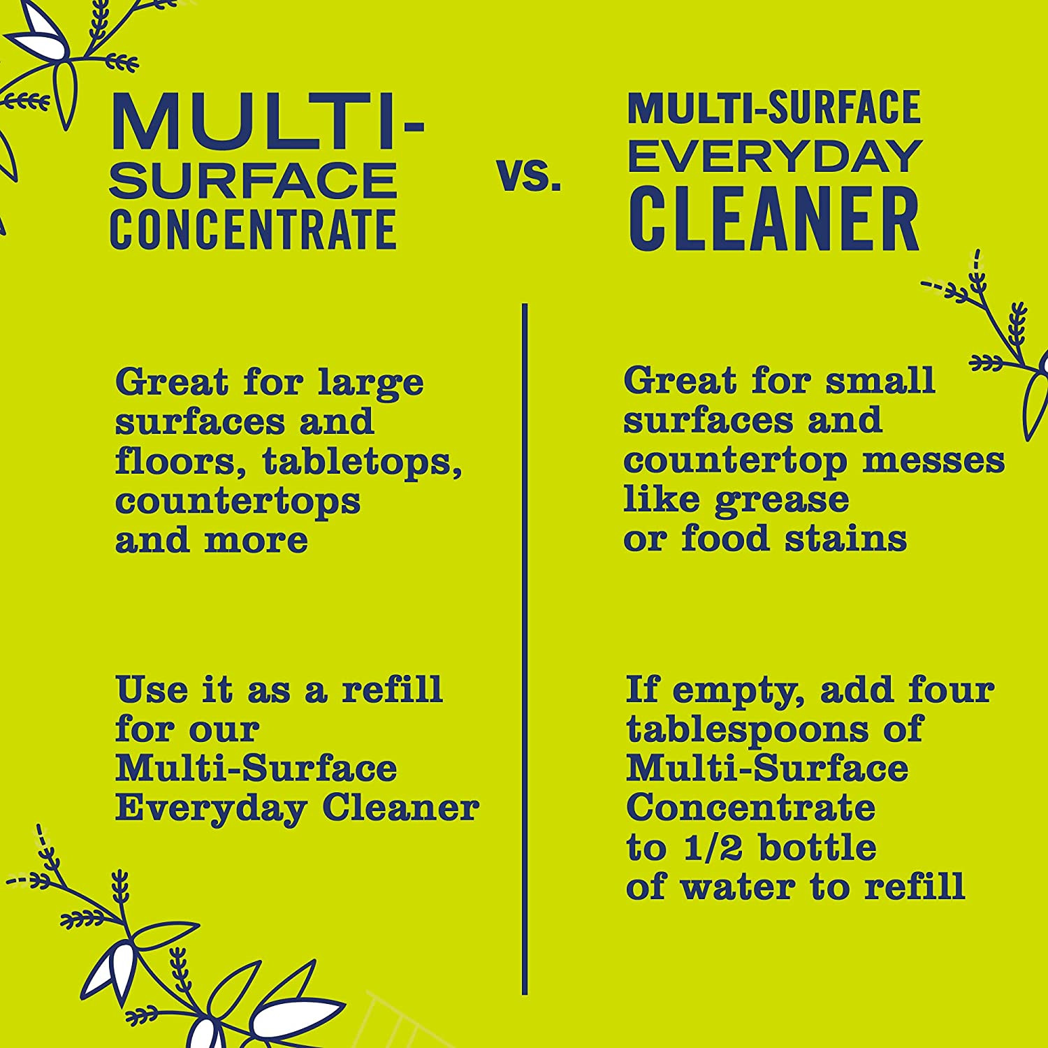 CLEAN DAY Multi-Surface Cleaner Spray, Cruelty Free Formula, Iowa Pine, 16 Fl…