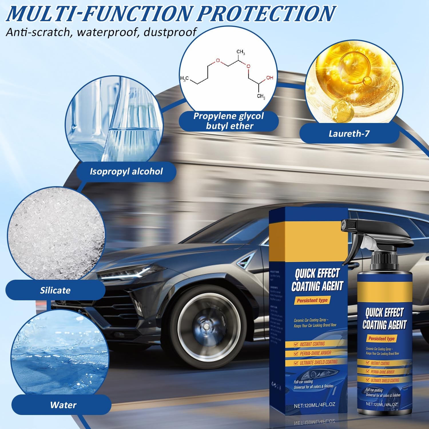 2Pcs Advanced Car Quick-Acting Coating Agent Spray, Car Scratch Wax Polish Quick