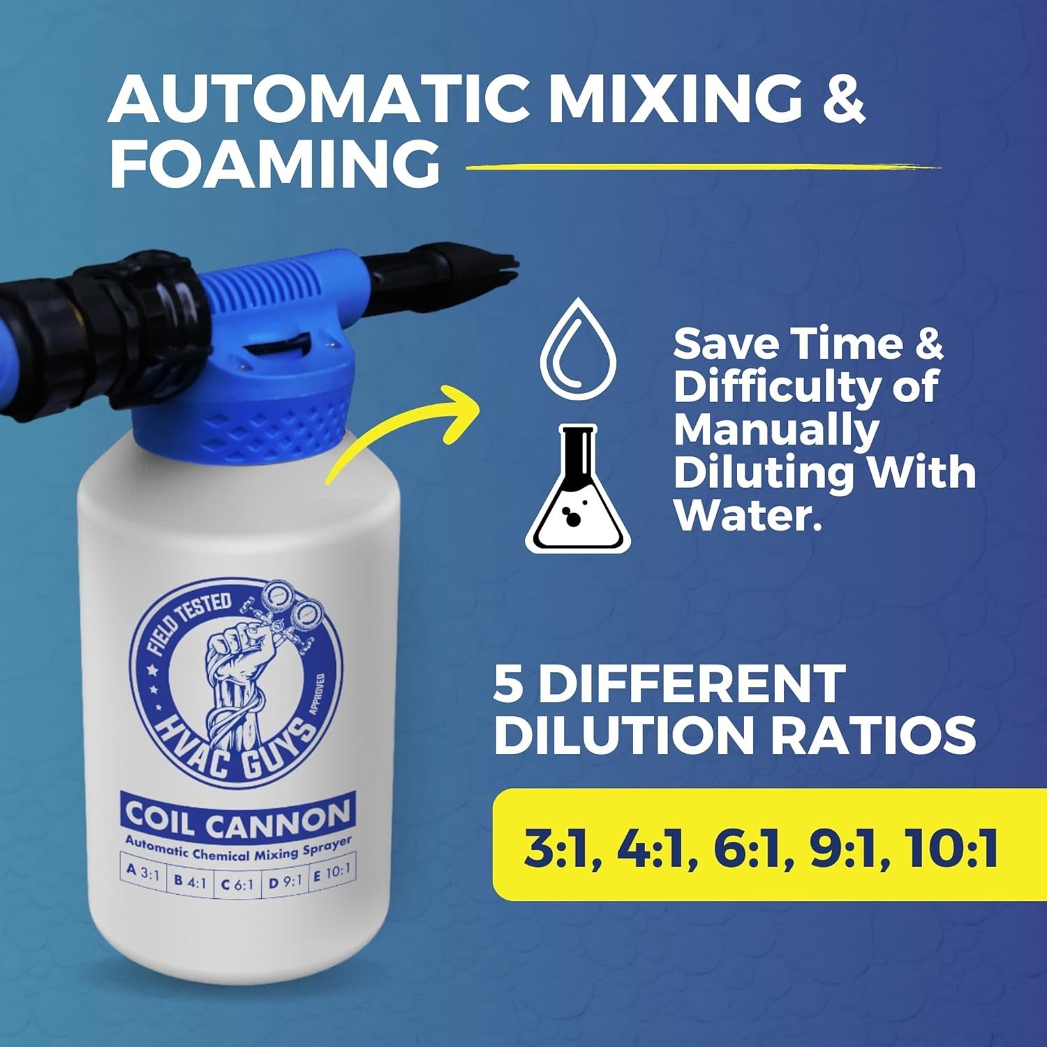 Industry Standard Dilution Ratios | Coil Cannon Foaming Wand