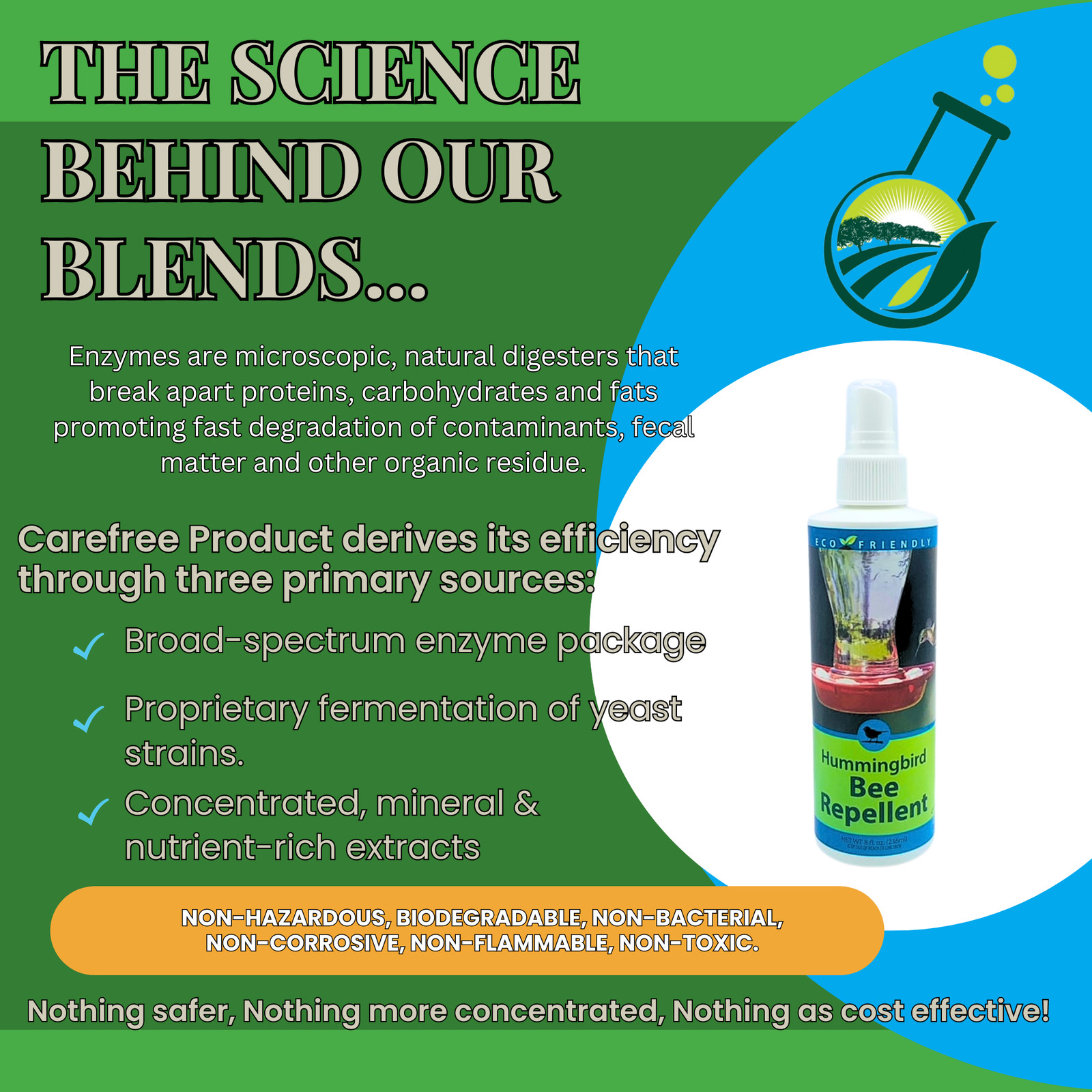 Natural Bee & Wasp Repellent for Hummingbird Feeders | Hummingbird Bee Repellent