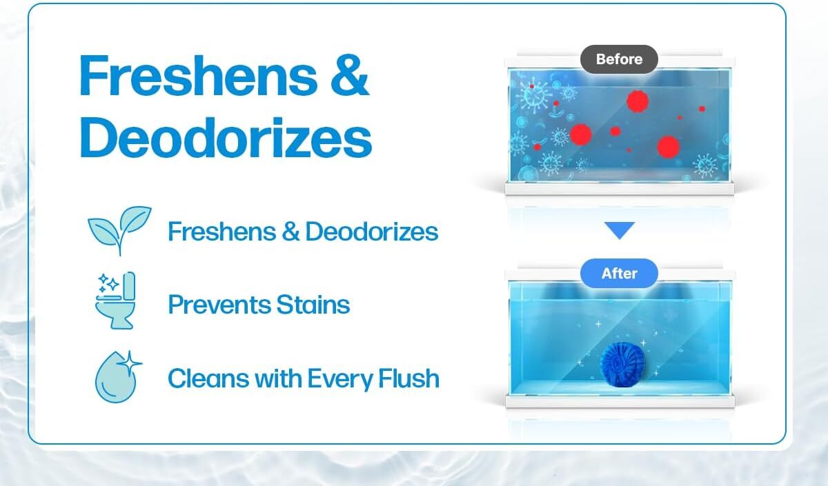 Disposable Toilet Bowl Cleaners(15-300 Tablets) Odor Eliminator, Fresh Scent