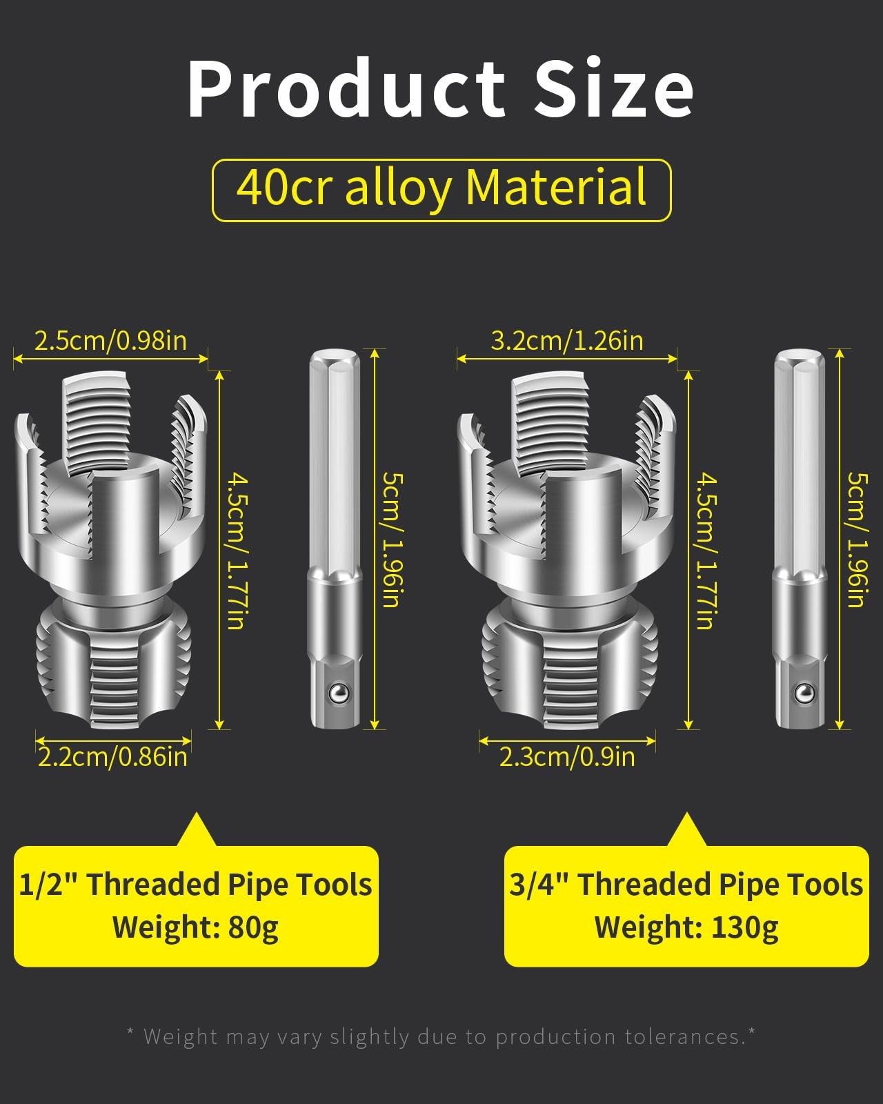 Internal & External Pipe Threading Tool, PVC Pipe Threader, Pipe Threading To…