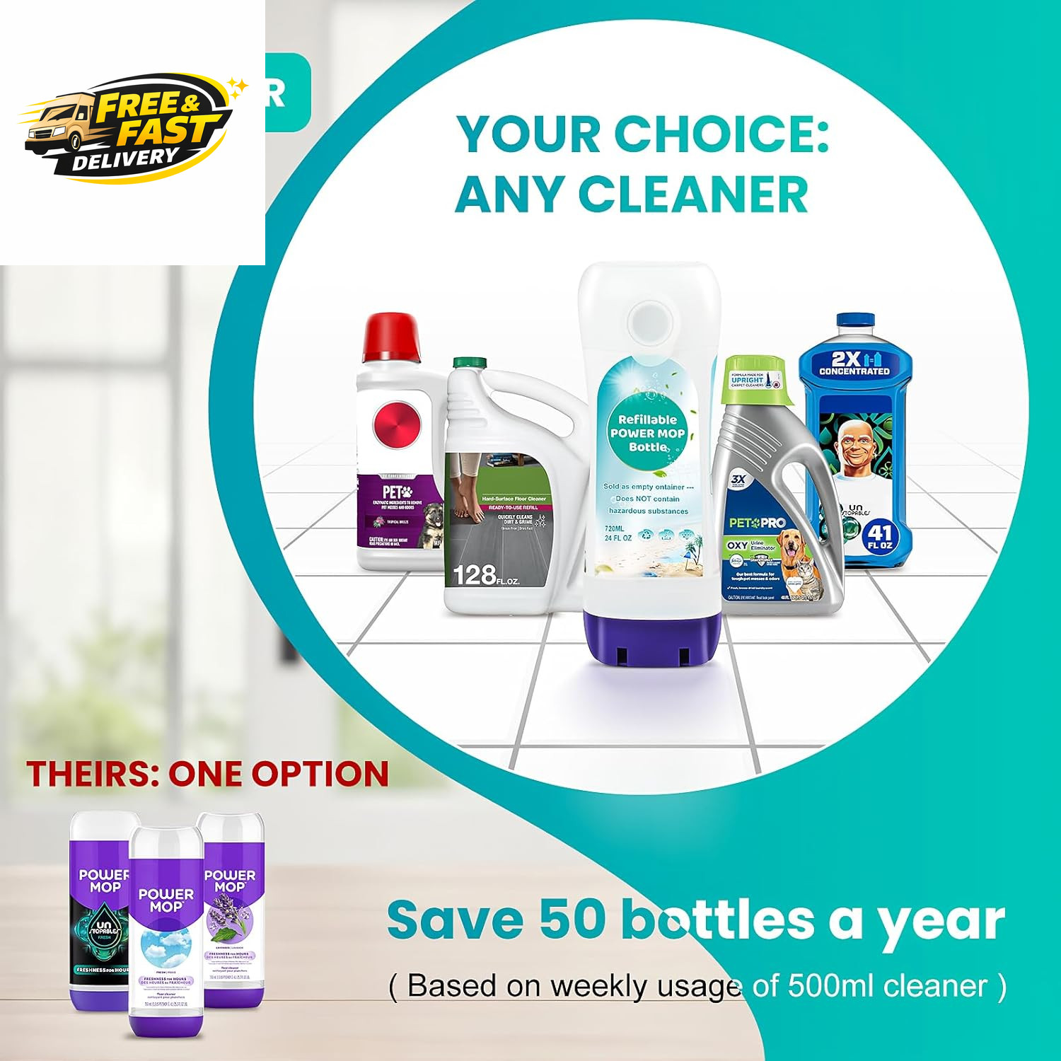 ​Refillable Bottle for ® Power Mop™, 720ML / 24 FL.OZ Reusable Solution Containe