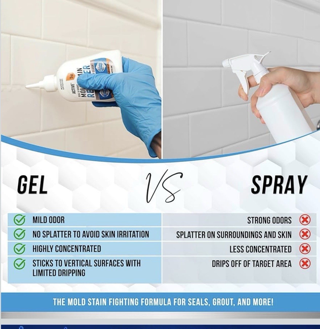 Mold Stain Remover Gel Cleaner -Heavy Duty Stain Cleaner for Front Loader Wash