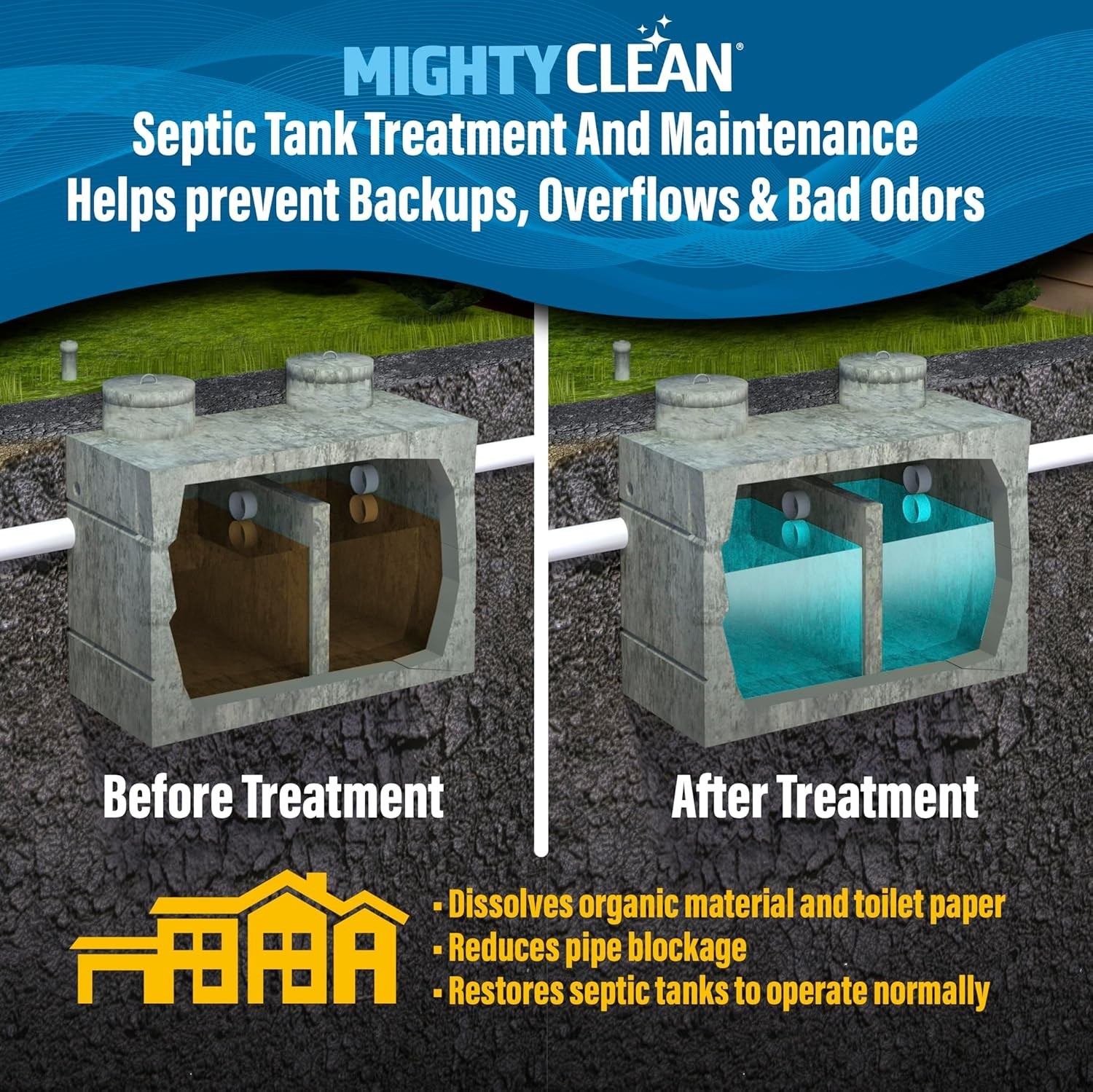 Septic Tank Treatment – 12 Pods, 1 Year Supply – RV Toilet Treatment – Dissolvab